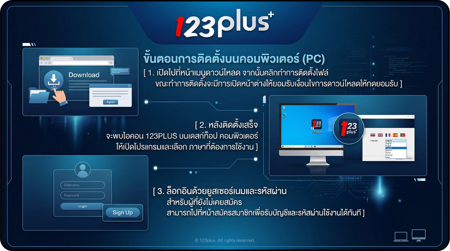 123plus download ขั้นตอนการติดตั้งบนคอมพิวเตอร์ (PC)